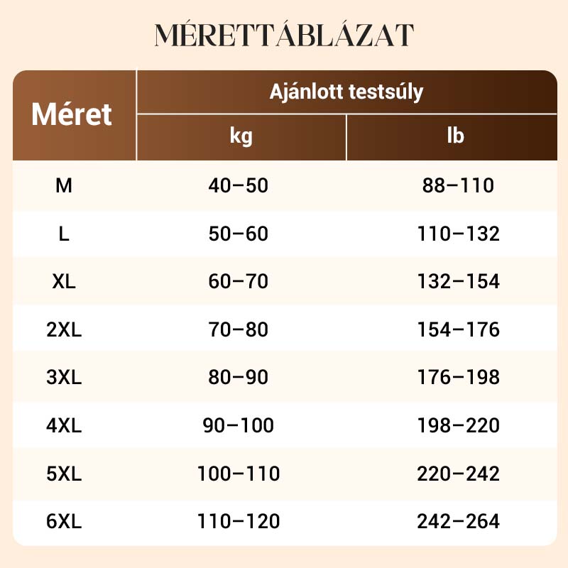 【✨1 + 1 gratis – 2 kom】Ženski čipkasti grudnjak s visokom potporom i žicom