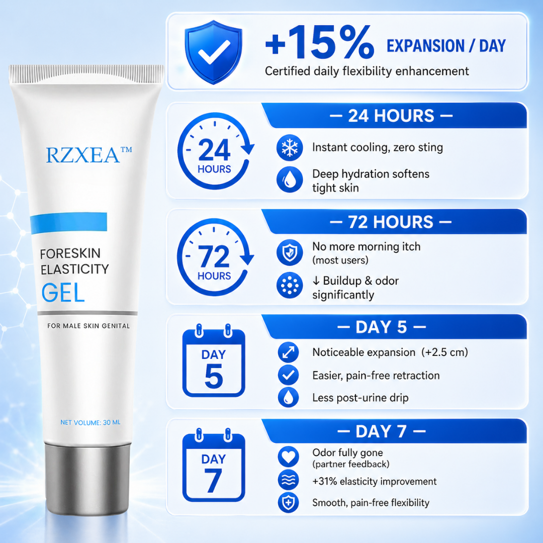 Nano-Apitoxin muški gel za performanse | RZXEA™