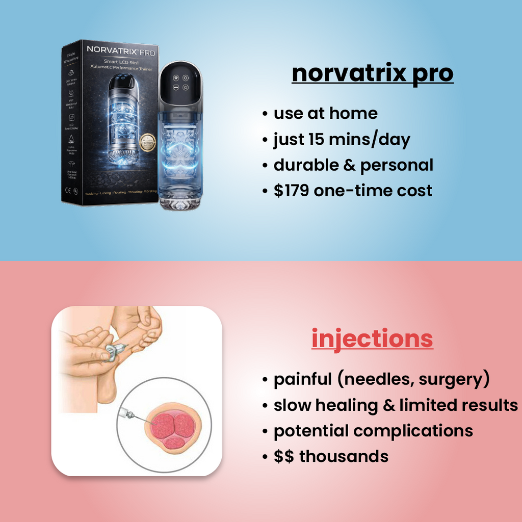 Norvatrix Pro Performance trener
