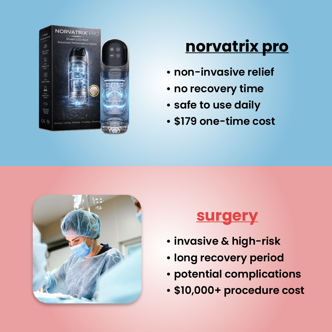 Norvatrix Pro Performance trener